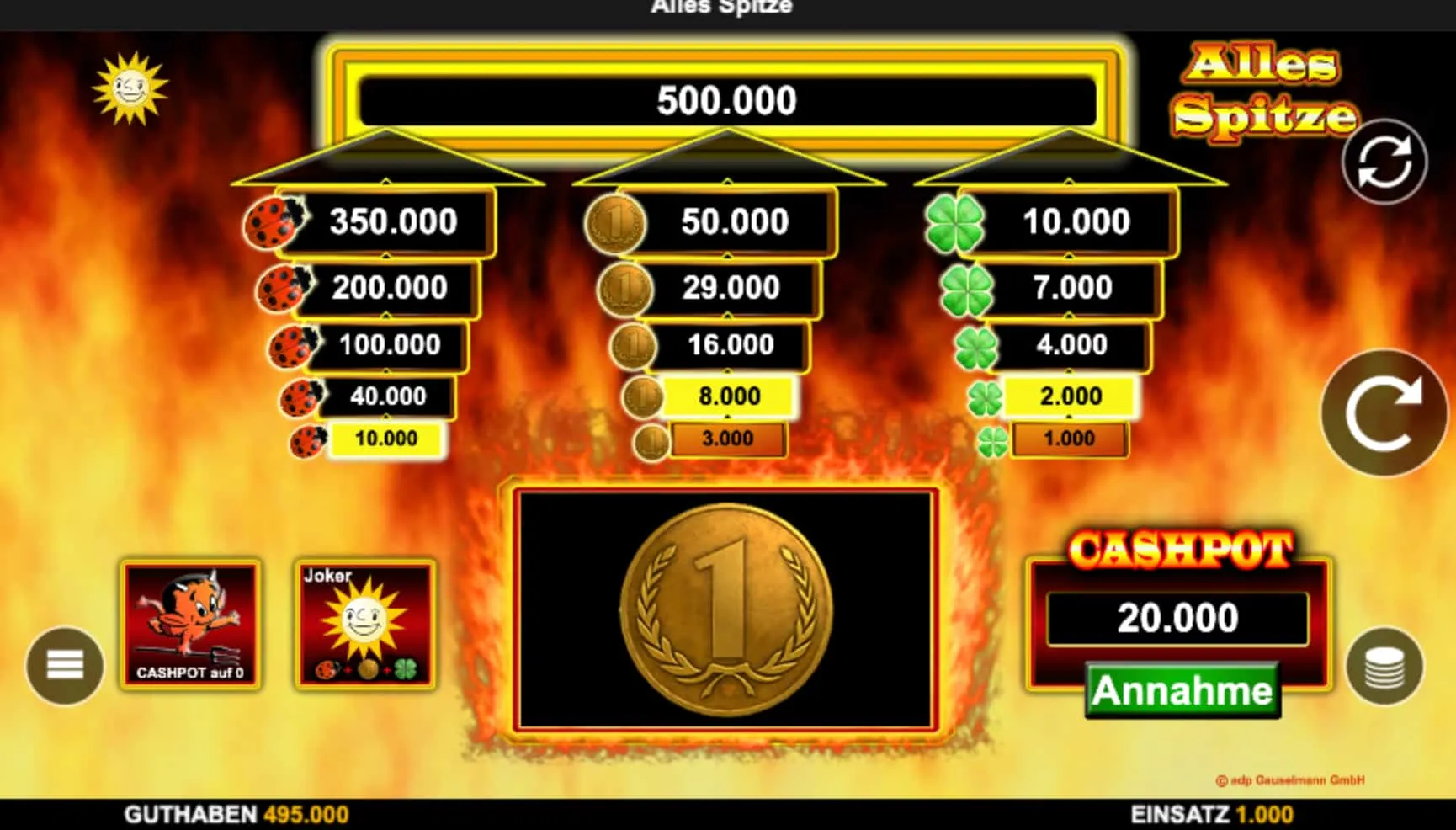 Weshalb der Alles Spitze Gratismodus ein strategischer Vorsprung ist Weshalb der Alles Spitze Gratismodus ein strategischer Vorsprung ist